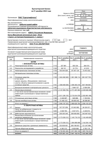 Финансовый отчет по РСБУ компании «Сургутнефтегаз, ПАО»