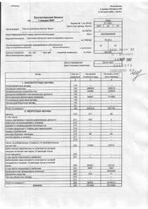 Финансовый отчет по РСБУ компании «Магнит, розничная сеть»