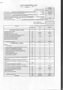 Финансовый отчет по РСБУ компании «Магнит, розничная сеть»