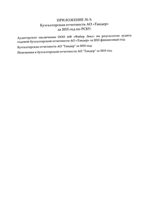 Годовой отчет компании «Магнит, розничная сеть»